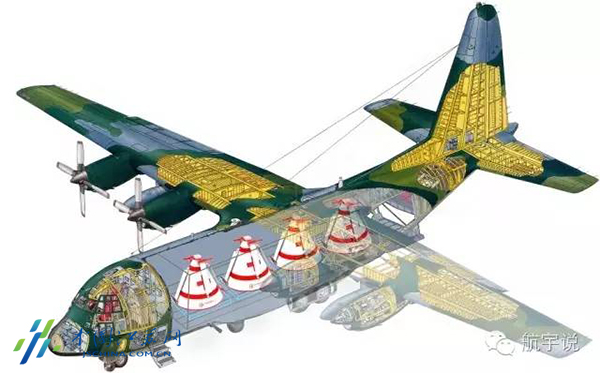 航行器在运输机内部。。。。。。（看法图）