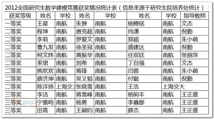 88858cc永利官网(中国)有限公司