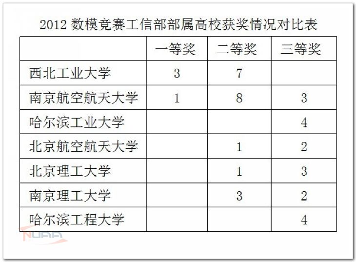 88858cc永利官网(中国)有限公司