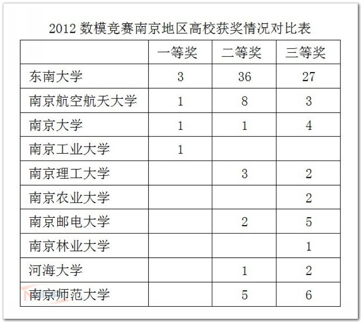88858cc永利官网(中国)有限公司